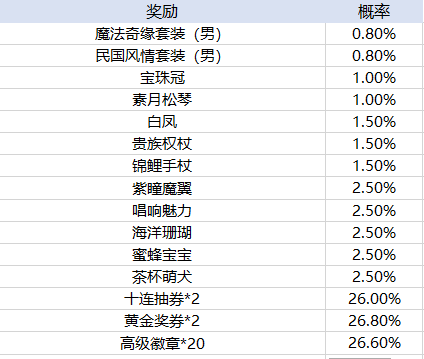 外围平台推荐买足球的官方版雷神游戏厅官方下载软件